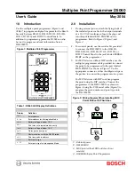 Bosch D5060 User Manual preview