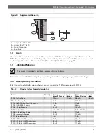 Предварительный просмотр 9 страницы Bosch D7024 Operation And Installation Manual