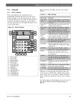 Предварительный просмотр 25 страницы Bosch D7024 Operation And Installation Manual