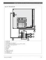 Предварительный просмотр 61 страницы Bosch D7024 Operation And Installation Manual