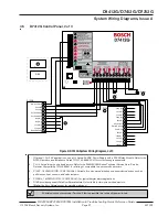 Предварительный просмотр 27 страницы Bosch D7212G Installation & Troubleshooting Quick Reference Manual