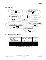 Preview for 13 page of Bosch D7212G Operation And Installation Manual