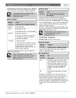 Preview for 36 page of Bosch D7212GV3 Program Entry Manual