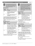 Preview for 50 page of Bosch D7212GV3 Program Entry Manual