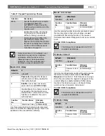 Preview for 55 page of Bosch D7212GV3 Program Entry Manual