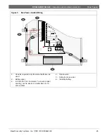 Предварительный просмотр 25 страницы Bosch D7412GV2 Operation And Installation Manual