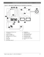 Preview for 37 page of Bosch D7412GV2 Operation And Installation Manual