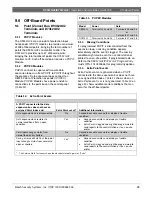 Preview for 39 page of Bosch D7412GV2 Operation And Installation Manual