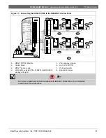 Preview for 41 page of Bosch D7412GV2 Operation And Installation Manual