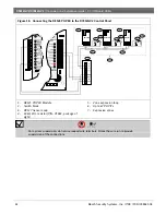 Preview for 42 page of Bosch D7412GV2 Operation And Installation Manual