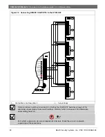 Preview for 50 page of Bosch D7412GV2 Operation And Installation Manual