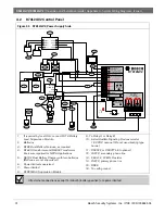 Предварительный просмотр 72 страницы Bosch D7412GV2 Operation And Installation Manual