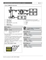 Предварительный просмотр 122 страницы Bosch D7412GV2 Program Entry Manual