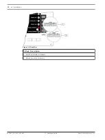 Preview for 10 page of Bosch D7412GV4 Installation Manual