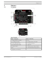 Preview for 11 page of Bosch D7412GV4 Installation Manual