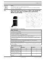 Preview for 17 page of Bosch D7412GV4 Installation Manual