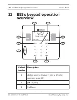 Предварительный просмотр 40 страницы Bosch D7412GV4 Owner'S Manual