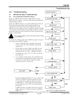 Preview for 39 page of Bosch D8125 Operation And Installation Manual