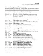 Предварительный просмотр 5 страницы Bosch D9131A User Manual