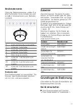 Preview for 11 page of Bosch DBB66AF50 User Manual