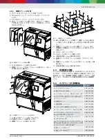 Preview for 103 page of Bosch DCI 700 Original Instructions Manual