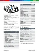 Preview for 129 page of Bosch DCI 700 Original Instructions Manual