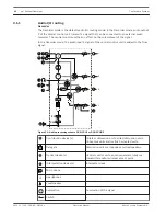 Preview for 16 page of Bosch DCN Next Generation Operation Manual