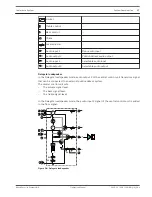 Preview for 17 page of Bosch DCN Next Generation Operation Manual