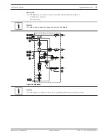 Preview for 19 page of Bosch DCN Next Generation Operation Manual