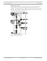 Preview for 20 page of Bosch DCN Next Generation Operation Manual