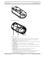 Preview for 51 page of Bosch DCN Next Generation Operation Manual