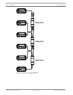 Preview for 76 page of Bosch DCN Next Generation Operation Manual