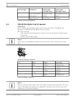 Preview for 120 page of Bosch DCN Next Generation Operation Manual