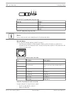 Preview for 142 page of Bosch DCN Next Generation Operation Manual