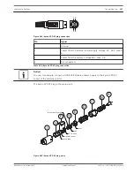 Preview for 147 page of Bosch DCN Next Generation Operation Manual