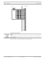 Preview for 152 page of Bosch DCN Next Generation Operation Manual