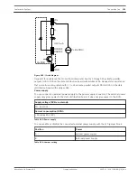 Preview for 155 page of Bosch DCN Next Generation Operation Manual