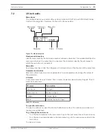 Preview for 179 page of Bosch DCN Next Generation Operation Manual