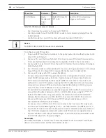 Preview for 188 page of Bosch DCN Next Generation Operation Manual