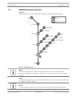 Preview for 191 page of Bosch DCN Next Generation Operation Manual