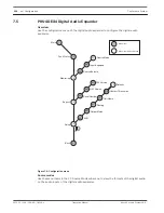 Preview for 194 page of Bosch DCN Next Generation Operation Manual