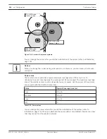 Preview for 206 page of Bosch DCN Next Generation Operation Manual