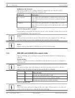 Preview for 208 page of Bosch DCN Next Generation Operation Manual