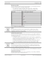 Preview for 209 page of Bosch DCN Next Generation Operation Manual