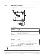 Preview for 219 page of Bosch DCN Next Generation Operation Manual