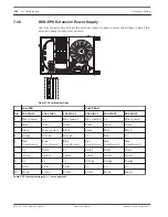 Preview for 226 page of Bosch DCN Next Generation Operation Manual