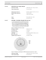 Preview for 281 page of Bosch DCN Next Generation Operation Manual