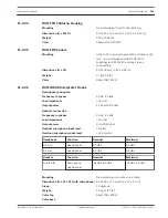 Preview for 285 page of Bosch DCN Next Generation Operation Manual