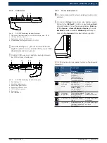 Preview for 149 page of Bosch DCU 130 Operating Instructions Manual