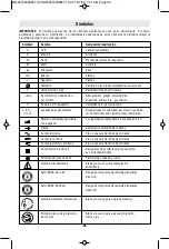 Предварительный просмотр 36 страницы Bosch DDB140 Operating/Safety Instructions Manual